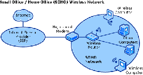 ISP Zen Internet UK降低66Mbps FTTC無(wú)限光纖價(jià)格