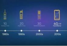 中國移動已運(yùn)營50000個(gè)5G基站