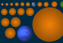 天文學家發(fā)現(xiàn)十七個新的太陽系外行星