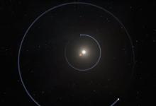 天文學家發(fā)現(xiàn)塔圖因行星盤的奇怪軌道