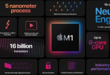 Apple M1處理器在2021年將MacBook的出貨量提高到1,710萬臺(tái)
