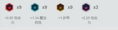 lolS7總決賽SKTFaker秘密武器準(zhǔn)備就緒？Faker練中單EZ