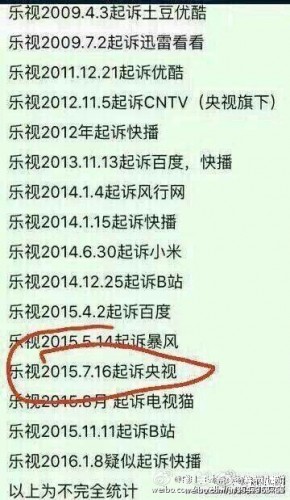樂視舉報B站 一波未平一波又起！站在風(fēng)口浪尖的樂視