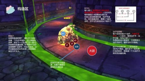 魔獸世界懷舊服NAXX構造區(qū)攻略 納克薩瑪斯構造區(qū)全boss打法