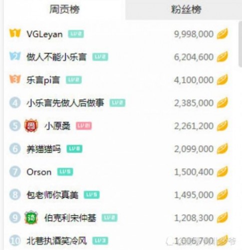 樂(lè)言直播全程冷落引路人包子，做人不能太樂(lè)言