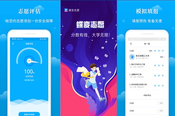 大專(zhuān)護(hù)理就業(yè)前景