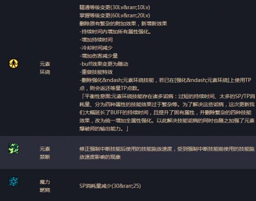 dnf男法師二覺轉什么好 男法師二覺哪個厲害 男法二覺分析