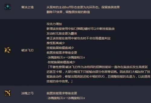 dnf男法師二覺轉什么好 男法師二覺哪個厲害 男法二覺分析