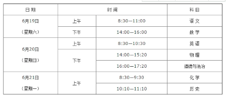 陜西2021年中考時間