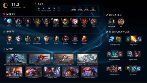 LOL11.3無(wú)限火力開啟時(shí)間介紹