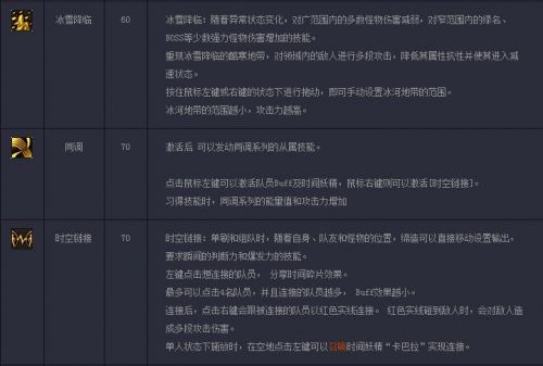 DNF外傳職業(yè)締造者覺(jué)醒技能任務(wù)一覽