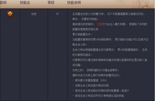 DNF外傳職業(yè)締造者覺(jué)醒技能任務(wù)一覽