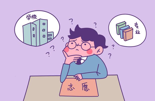 福建2021高職分類招考?？婆髑笾驹赣媱澕爸驹柑顖髸r間