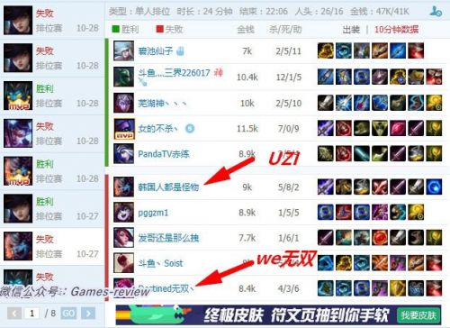 UZI掛機(jī)事件未平_又陷WE無雙撕逼_小狗最近有點(diǎn)暴躁？