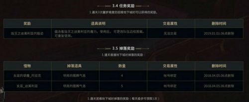 DNF獸人王國保衛(wèi)戰(zhàn)怎么玩 DNF獸人王國守衛(wèi)戰(zhàn)獎(jiǎng)勵(lì)一覽