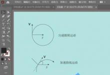 教你如何解曲線運(yùn)動合力方向圖解