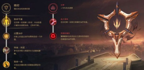 lolS8薇恩vn符文天賦怎么點(diǎn)？薇恩s8天賦符文推薦