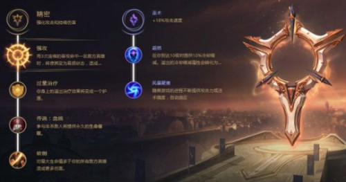 lolS8薇恩vn符文天賦怎么點(diǎn)？薇恩s8天賦符文推薦
