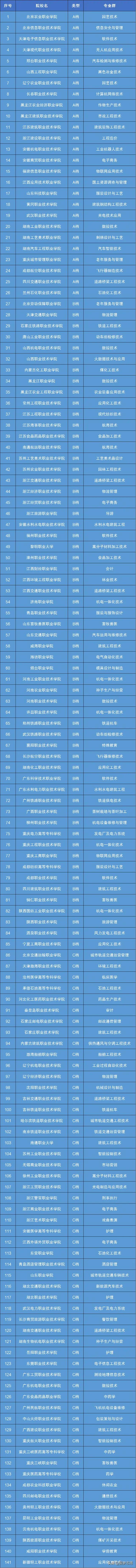 ?？浦械?11學校.jpg