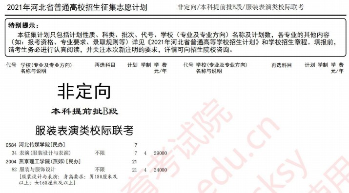2021河北本科提前批B段征集計(jì)劃（服裝表演類(lèi)校際聯(lián)考）