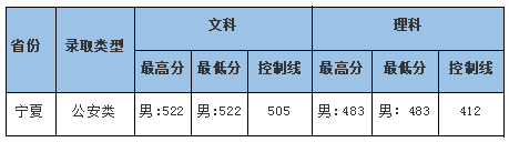 中南財經(jīng)政法大學(xué)6.png