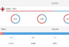 前沿手游：比利時(shí)對(duì)英格蘭實(shí)力戰(zhàn)績(jī)對(duì)比盤口分析 比利時(shí)英格蘭誰會(huì)獲勝
