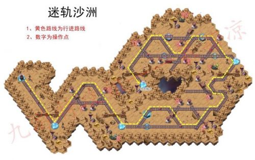 劍與遠征迷軌沙洲通關路線分享