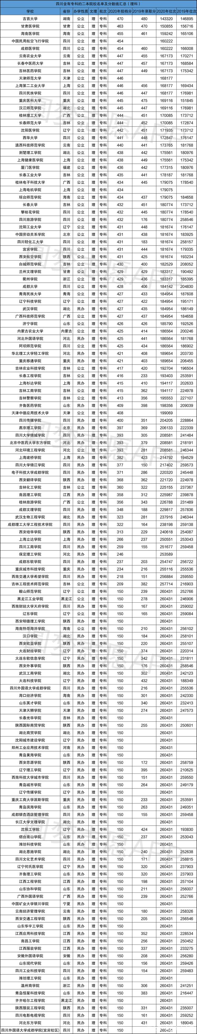 ?？茡炻W(xué)校.jpeg