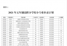 教育資訊:四川2021五年制高職分學(xué)校分專(zhuān)業(yè)補(bǔ)錄計(jì)劃