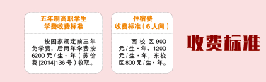 2021年招生收費標準
