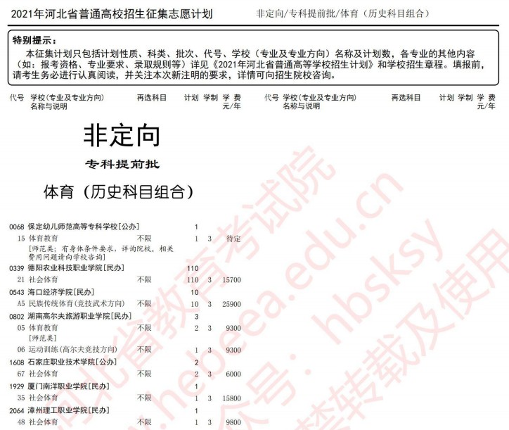 2021河北高考?？铺崆芭骷驹赣?jì)劃12.jpg