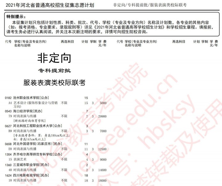 2021河北高考?？铺崆芭骷驹赣?jì)劃15.jpg