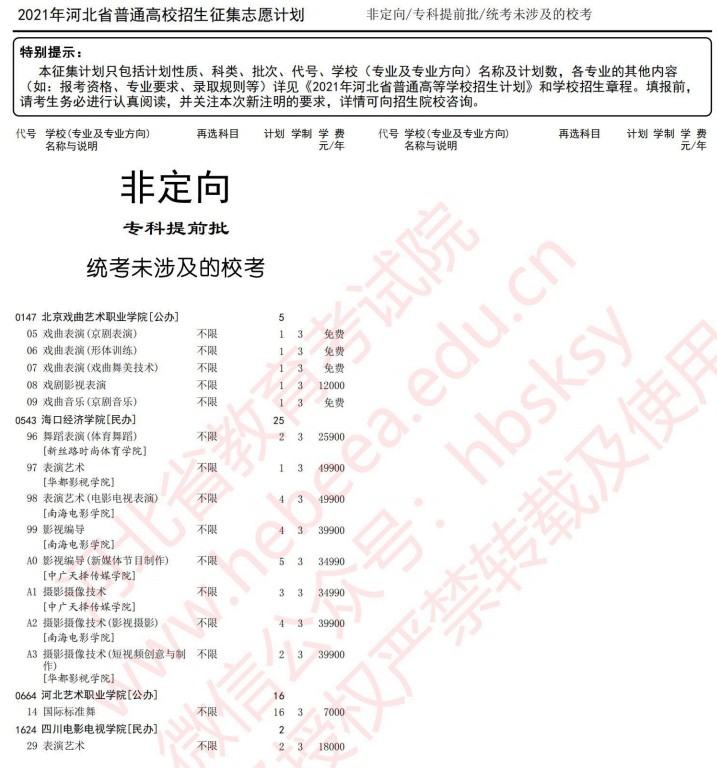 2021河北高考?？铺崆芭骷驹赣?jì)劃18.jpg