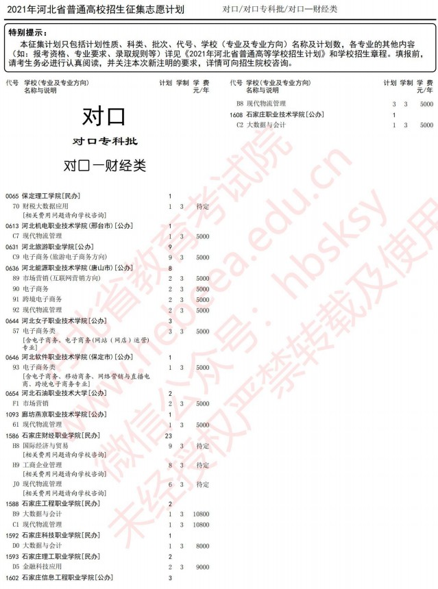 2021河北高考對口?？婆骷驹赣媱?jpg