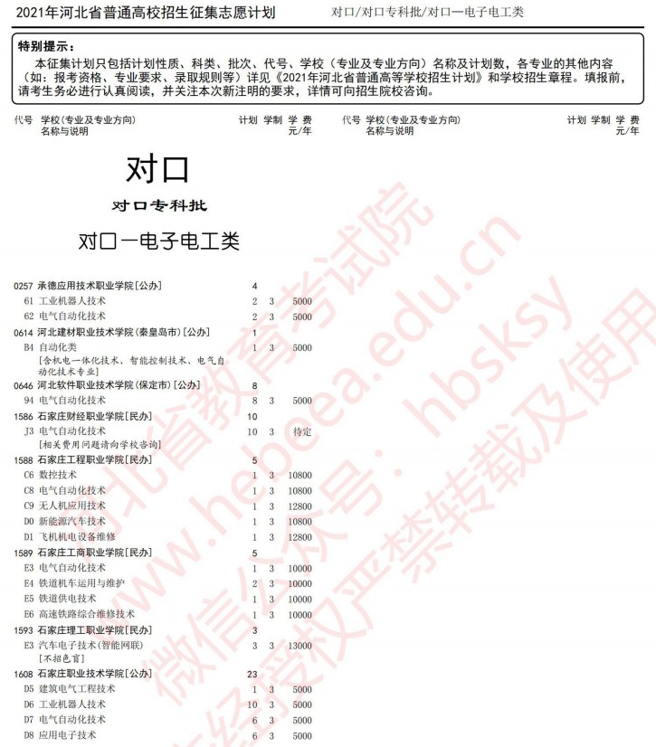 2021河北高考對口?？婆骷驹赣媱?.jpg