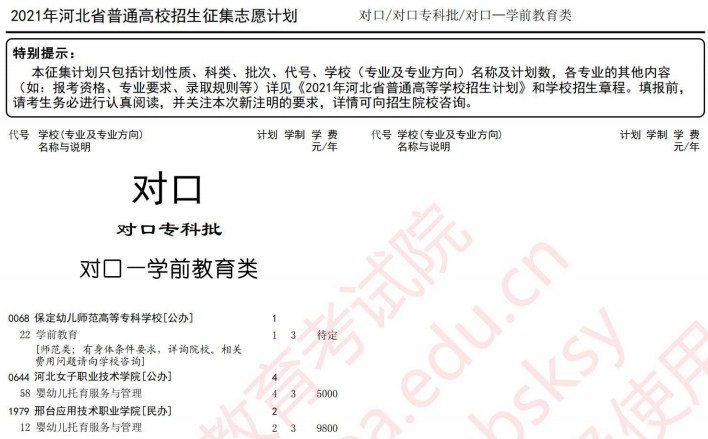 2021河北高考對口?？婆骷驹赣媱?0.jpg