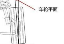 日常生活：四輪定位一般要多少錢(qián)