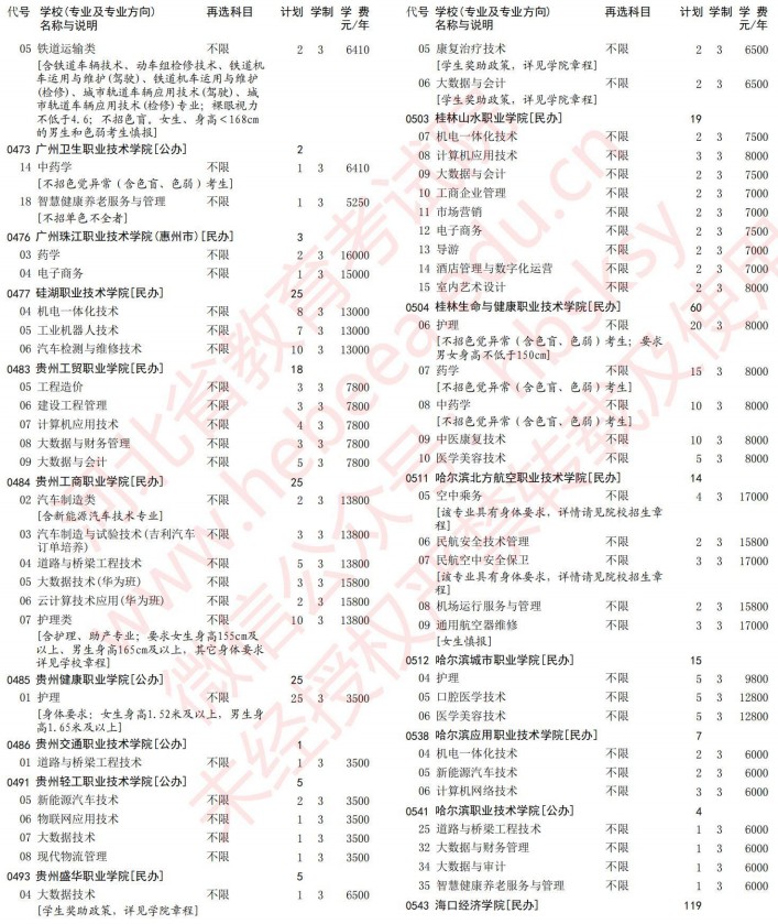 2021河北高考?？婆谝淮握骷驹赣媱潱ㄎ锢恚?2.jpg