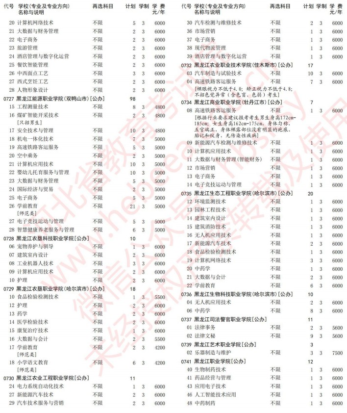 2021河北高考?？婆谝淮握骷驹赣媱潱ㄎ锢恚?8.jpg