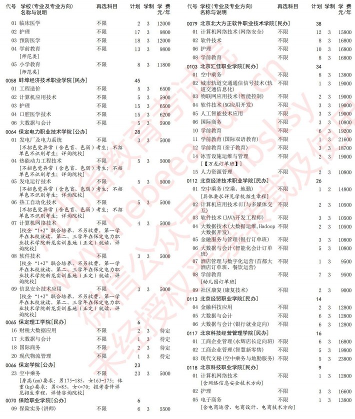 2021河北高考?？婆谝淮握骷驹赣?jì)劃（歷史）2.jpg