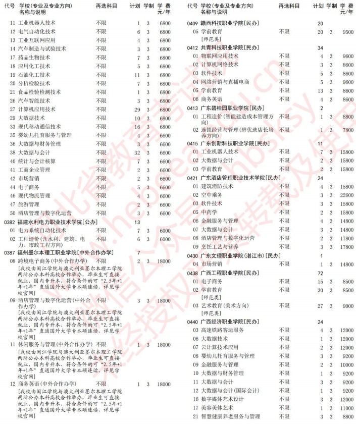 2021河北高考?？婆谝淮握骷驹赣?jì)劃（歷史）6.jpg