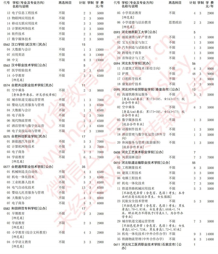 2021河北高考?？婆谝淮握骷驹赣?jì)劃（歷史）9.jpg
