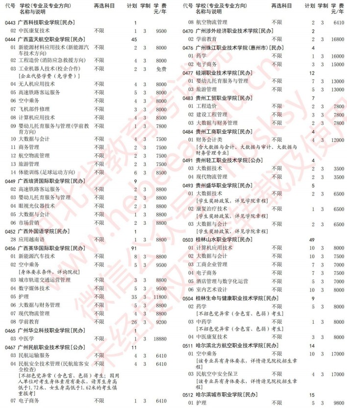 2021河北高考?？婆谝淮握骷驹赣?jì)劃（歷史）7.jpg