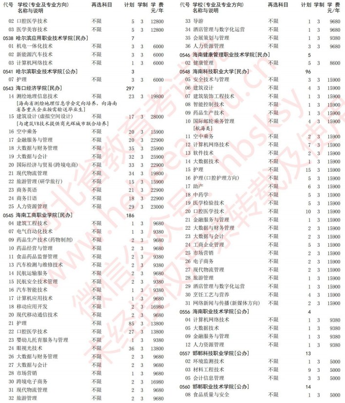 2021河北高考?？婆谝淮握骷驹赣?jì)劃（歷史）8.jpg