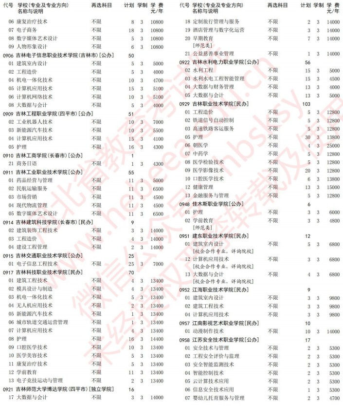 2021河北高考?？婆谝淮握骷驹赣?jì)劃（歷史）13.jpg