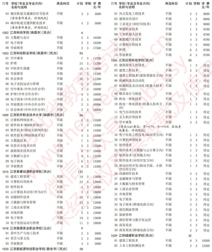 2021河北高考?？婆谝淮握骷驹赣?jì)劃（歷史）15.jpg