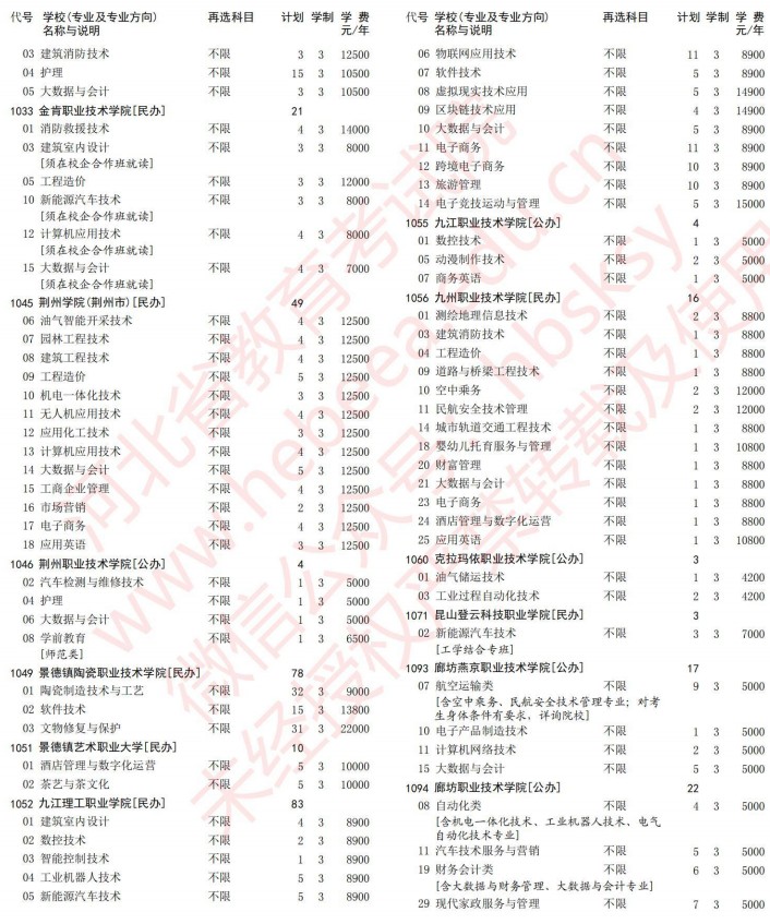 2021河北高考?？婆谝淮握骷驹赣?jì)劃（歷史）16.jpg