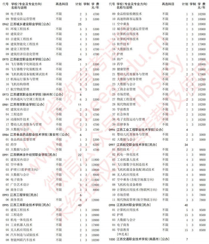 2021河北高考?？婆谝淮握骷驹赣?jì)劃（歷史）14.jpg