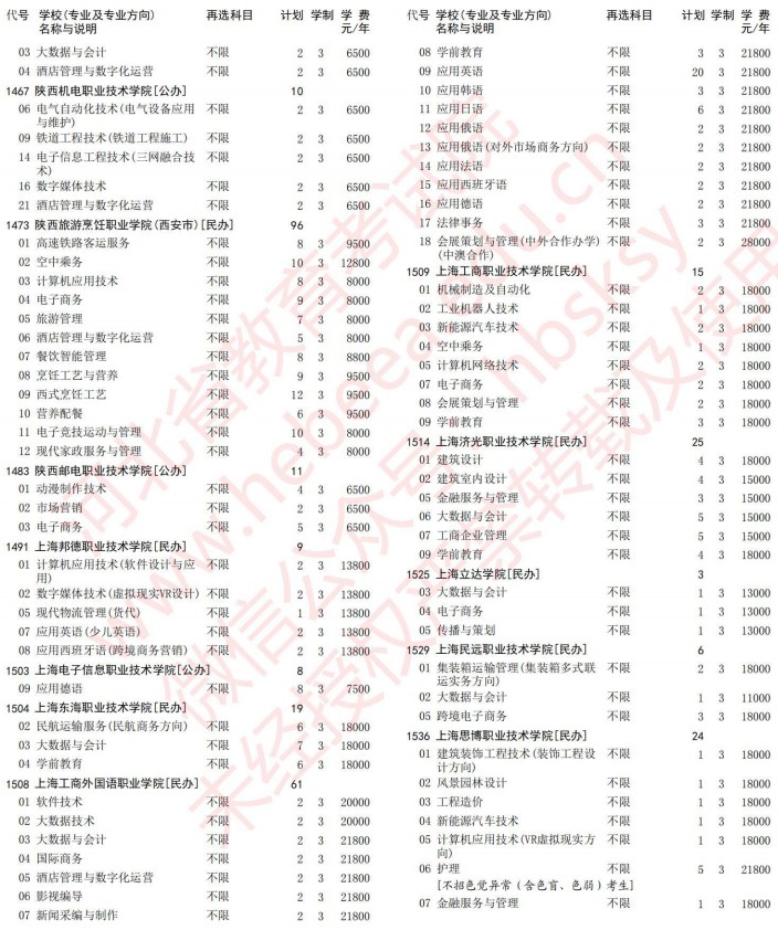 2021河北高考?？婆谝淮握骷驹赣?jì)劃（歷史）23.jpg