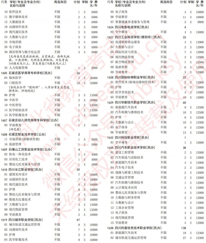 2021河北高考?？婆谝淮握骷驹赣?jì)劃（歷史）26.jpg